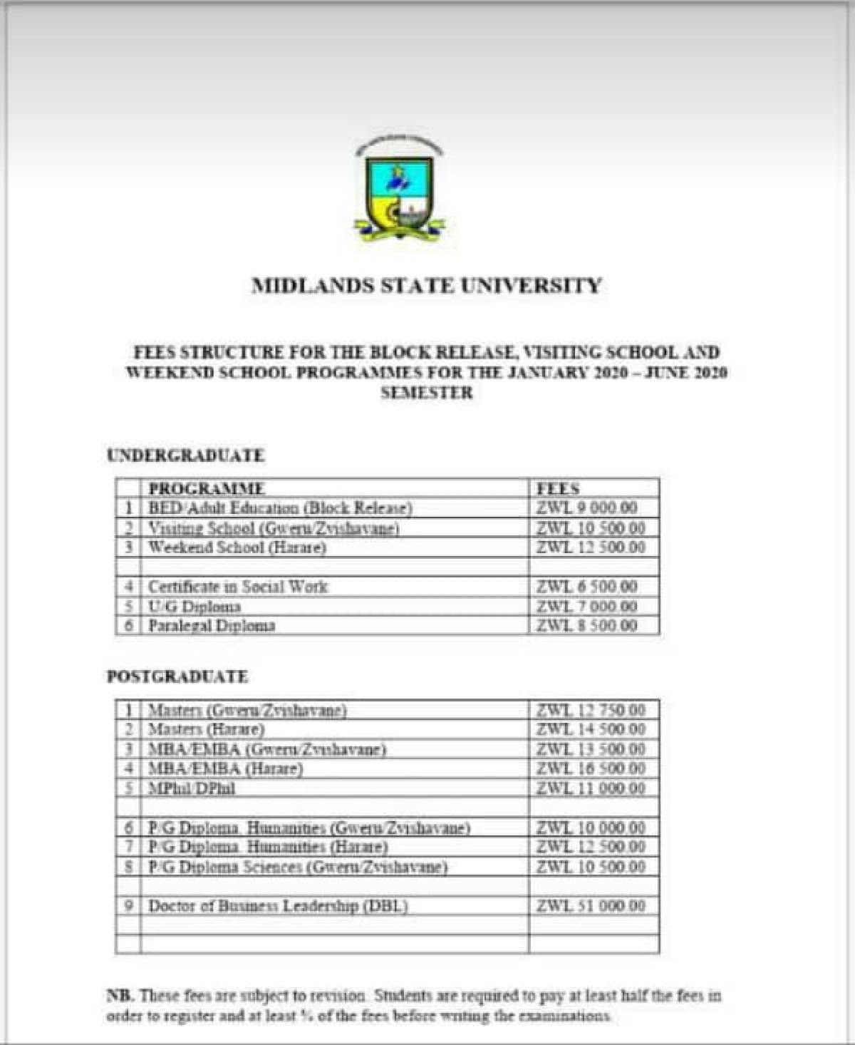 MSU Fees Shoot Up ZimEye msu-fees-shoot-up-zimeye